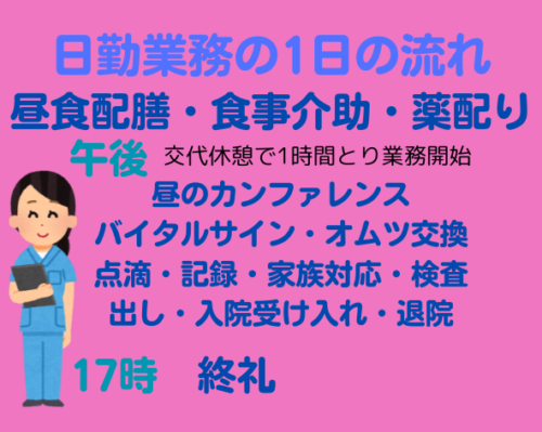 日勤業務の1日の流れ