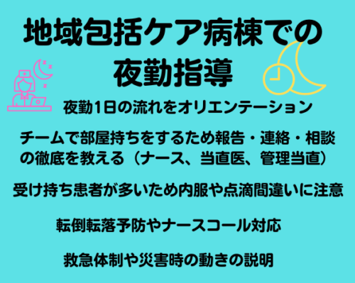 地域包括ケア病棟での夜勤指導