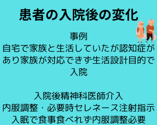 患者の入院後の変化