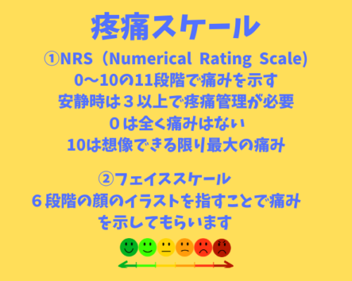 疼痛スケール